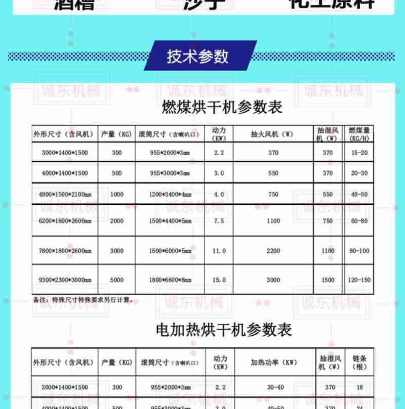 景区巡逻